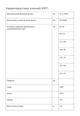 Ключ КМТ собственного производства в Ишимбае арт.24852385